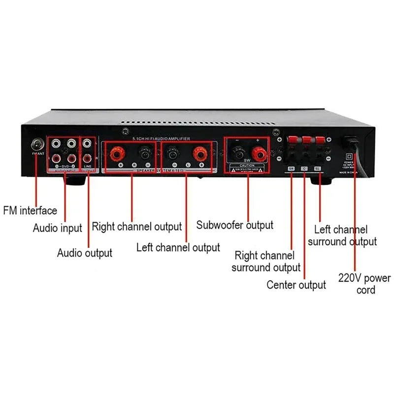 AV-369BT Bluetooth 5.1 Sound Speaker  Audio Amplifier Receiver, 6 Channel Home Theater
