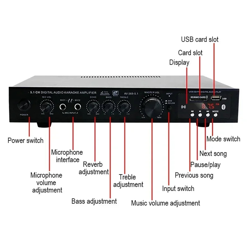 AV-369BT Bluetooth 5.1 Sound Speaker  Audio Amplifier Receiver, 6 Channel Home Theater
