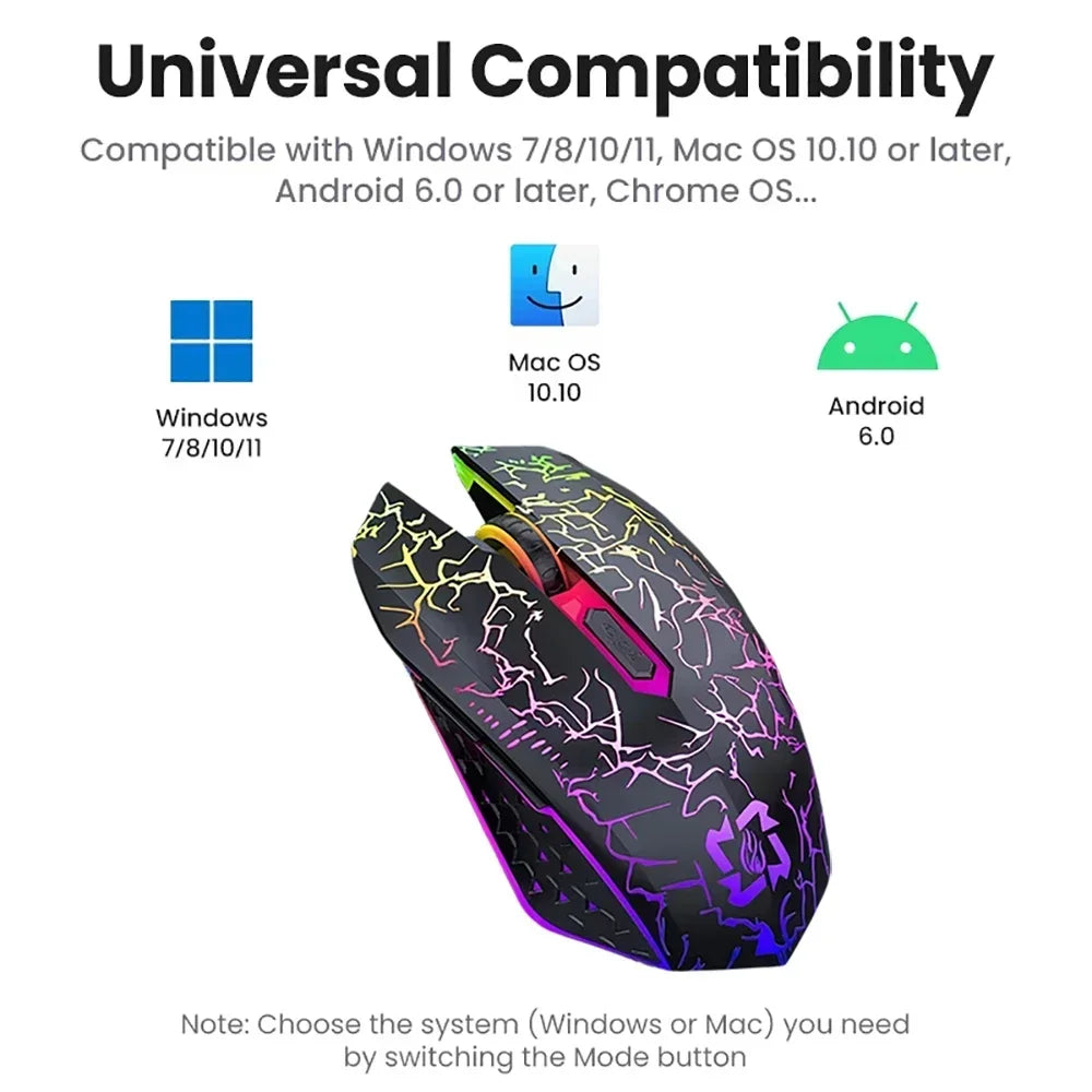 Bluetooth 5.2 Mouse RGB 2.4G Wireless Mouse Dual-Mode Gaming Mouse 6 Buttons