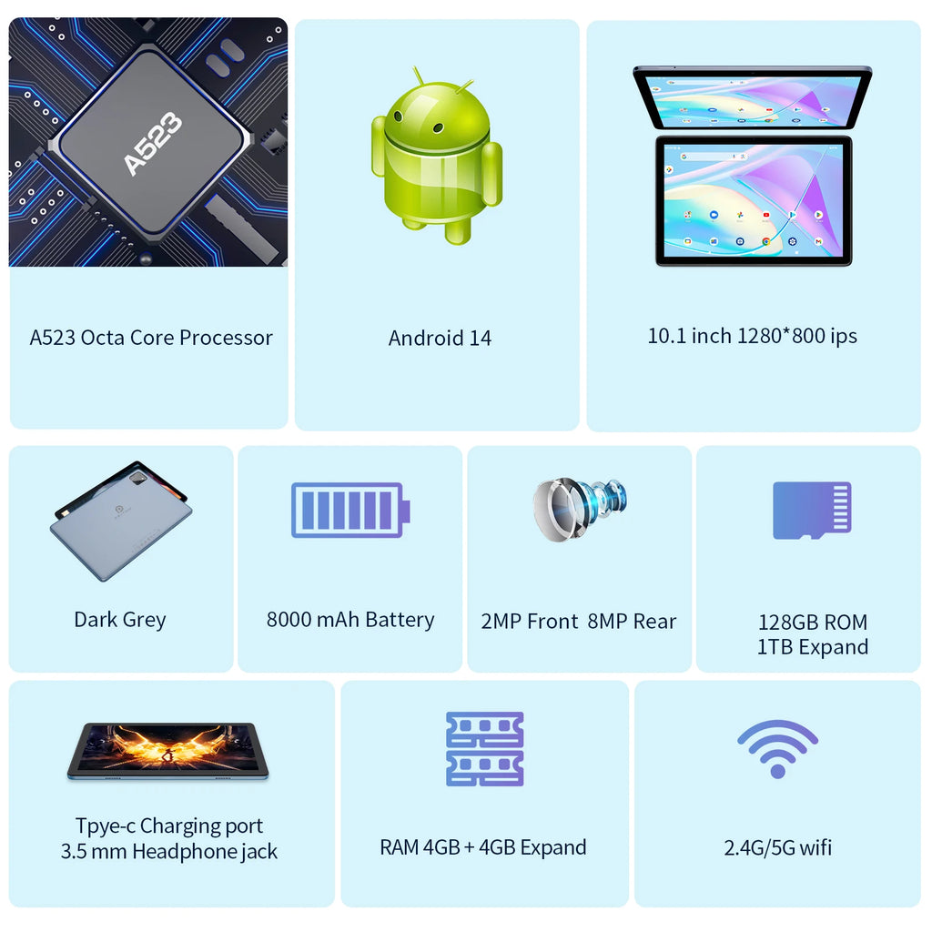 PRITOM Android 14 Tablet 10.1 Inch, 8GB(4+4 Expand) RAM + 128GB ROM, Octa Core, 5G WiFi