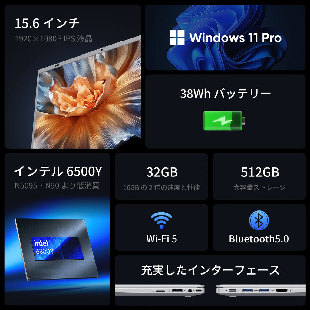 Laptop Computer 15.6 inch FHD intel Pentium Gold 6500Y up to 3.4GHz 32GB RAM 512GB SSD WiFi5,USB-C