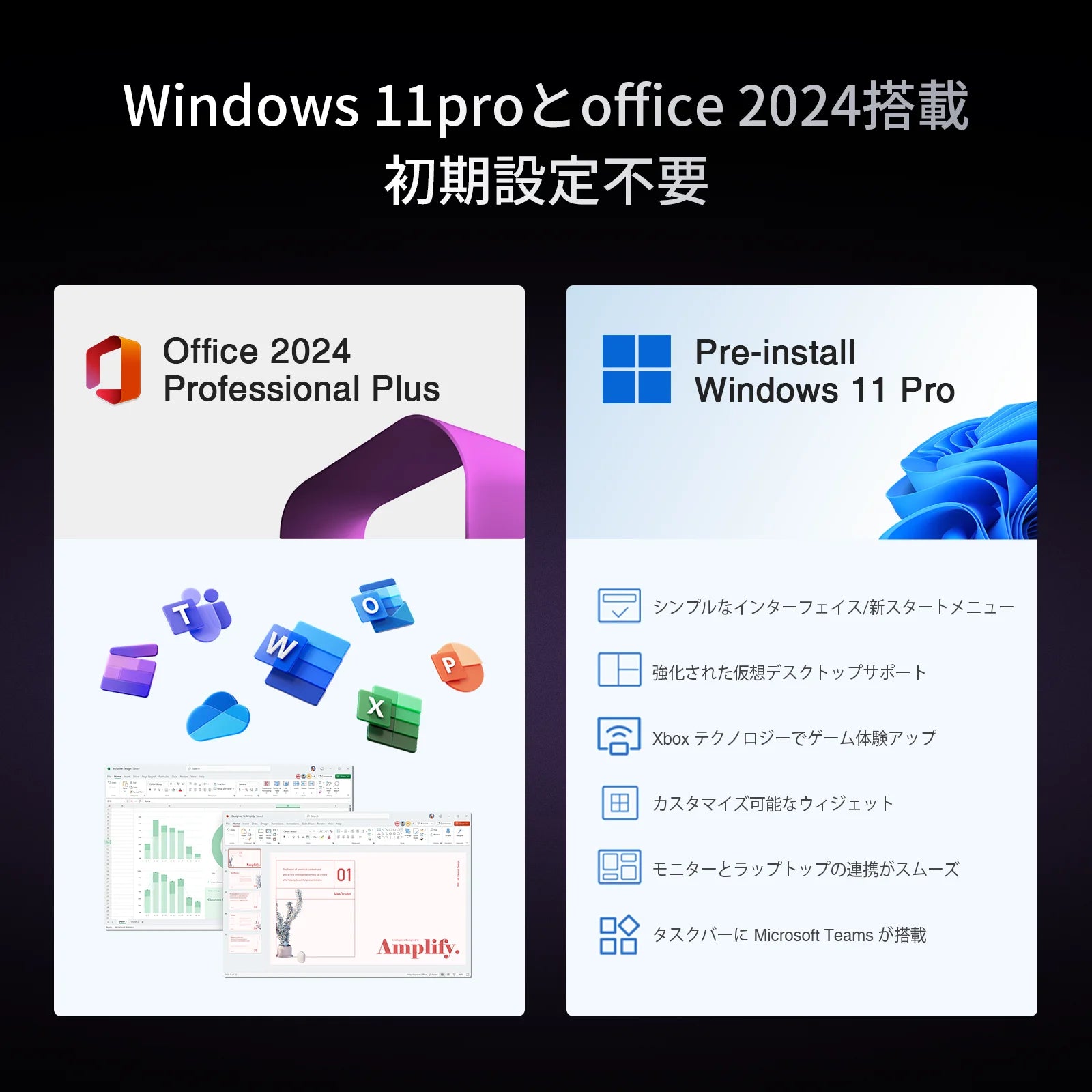 AMD Laptop Computer 15.6 inch FHD 8GB RAM 256GB SSD Dual Core Processor Up to 2.6GHz WiFi 5 BT5.0