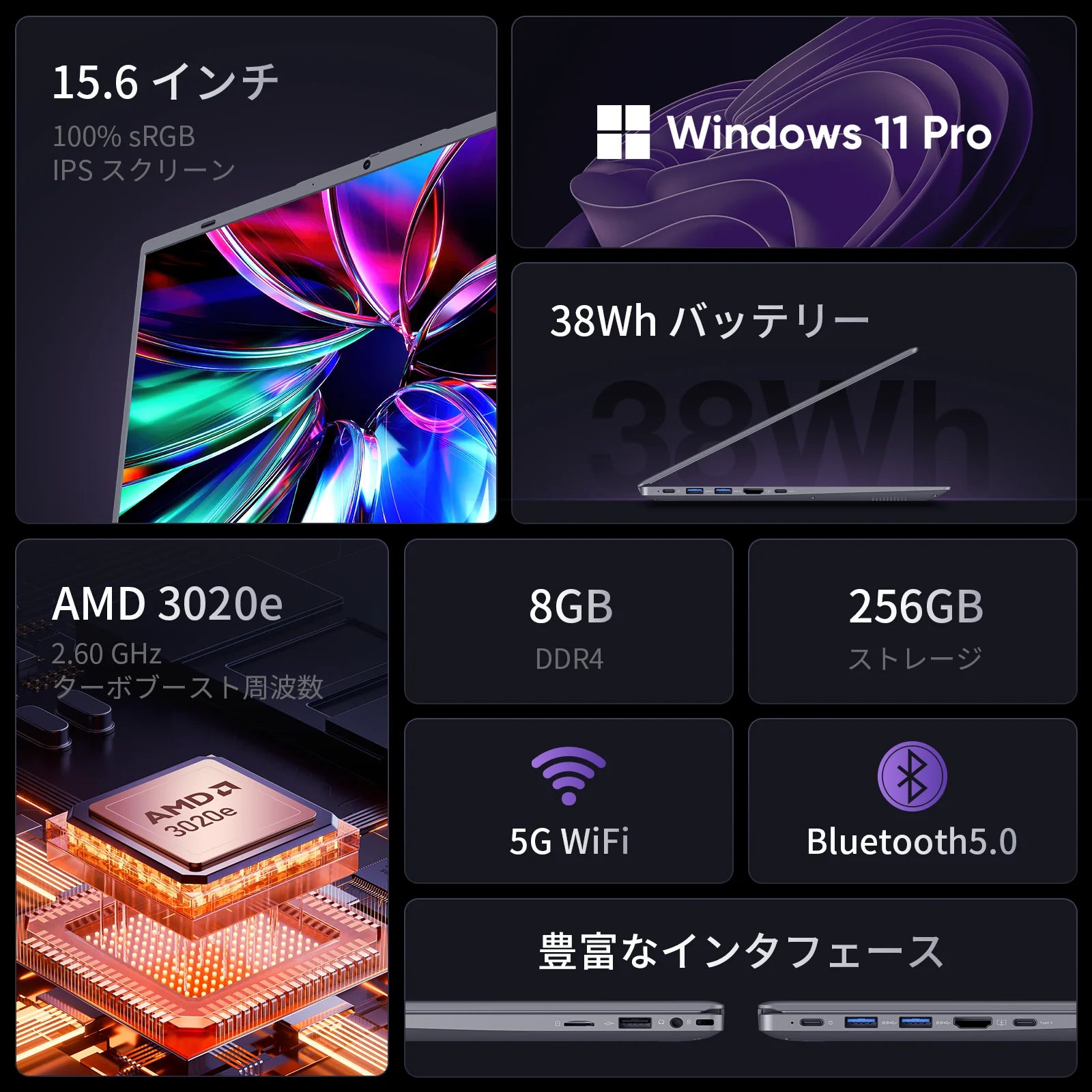 AMD Laptop Computer 15.6 inch FHD 8GB RAM 256GB SSD Dual Core Processor Up to 2.6GHz WiFi 5 BT5.0