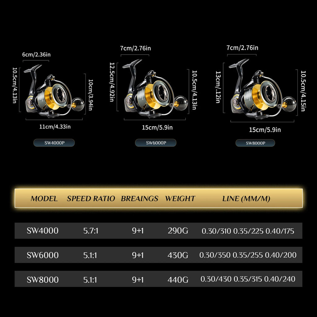 ROOBLINOS SW Spinning Fishing Reel 5.2:1 Gear Ratio Stainless Steel Shaft