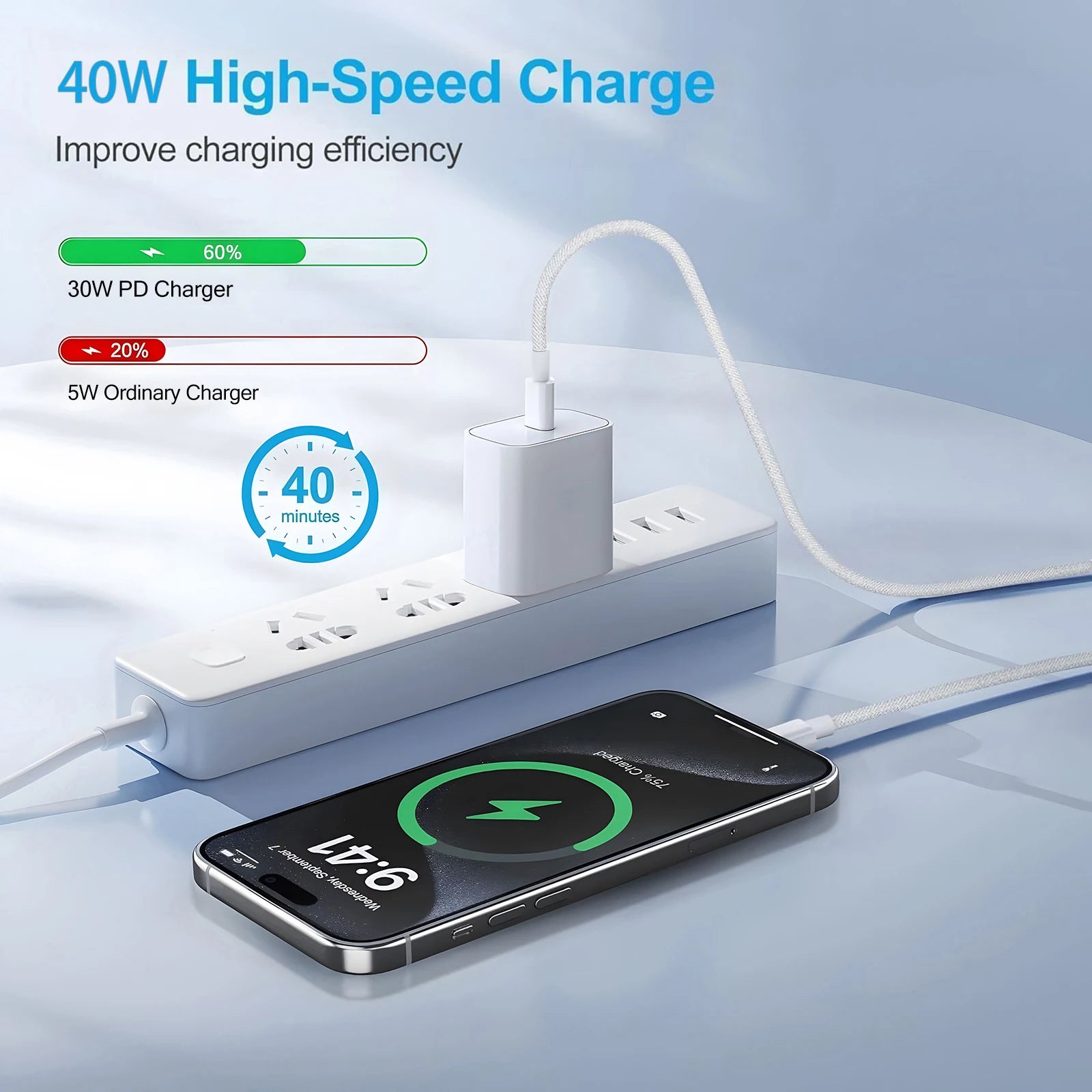 40W PD Fast Charger For iPhone 17 16 15 Pro Max USB C to C Fast Charging Cable For Samsung S25 S24 AirPods