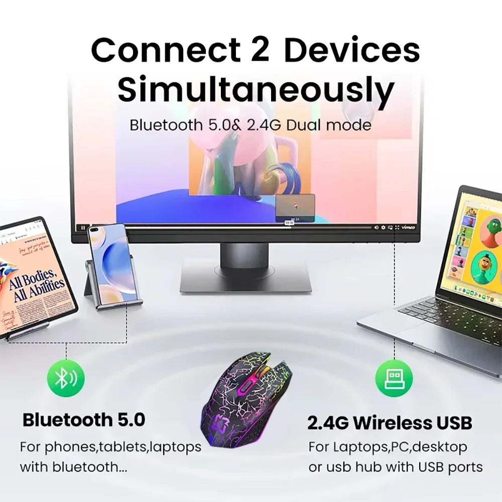 Bluetooth 5.2 Mouse RGB 2.4G Wireless Mouse Dual-Mode Gaming Mouse 6 Buttons
