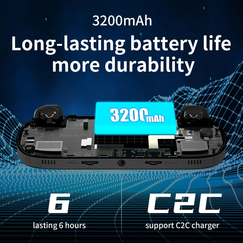 ANBERNIC RG40XX H Handheld Game Console 4'' Screen Linux System