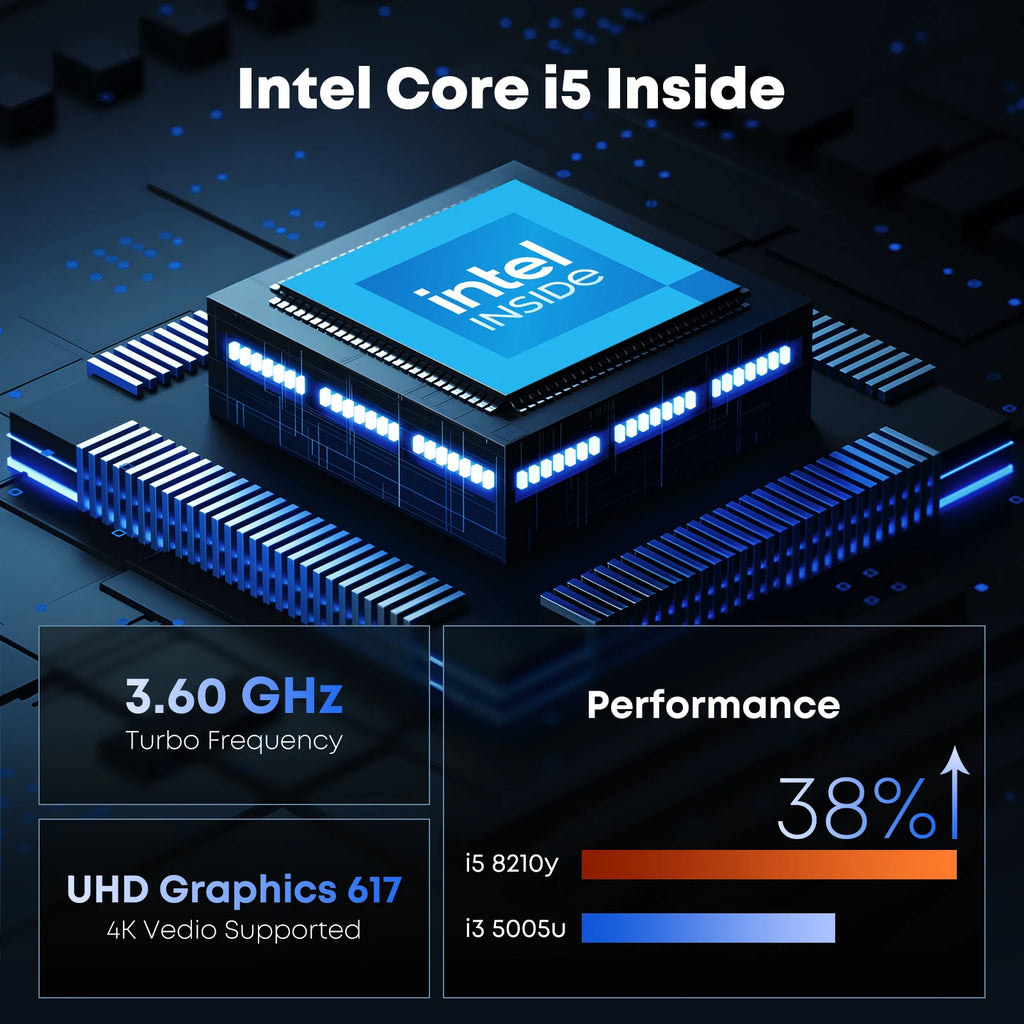 Laptop - Intel Core i5-8210Y (up to 3.6GHz), 24GB RAM/512GB SSD, Window 11 Pro